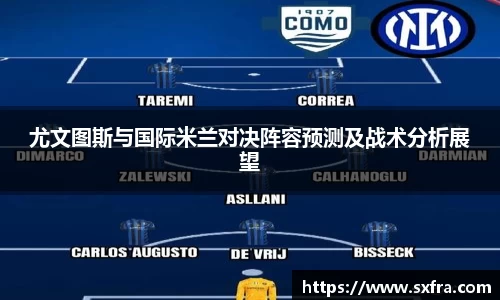 尤文图斯与国际米兰对决阵容预测及战术分析展望